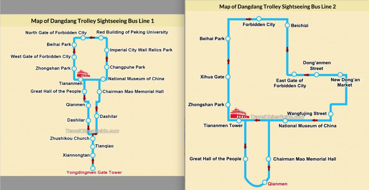 Beijing (Peking) Hop On Hop Off bus tours map