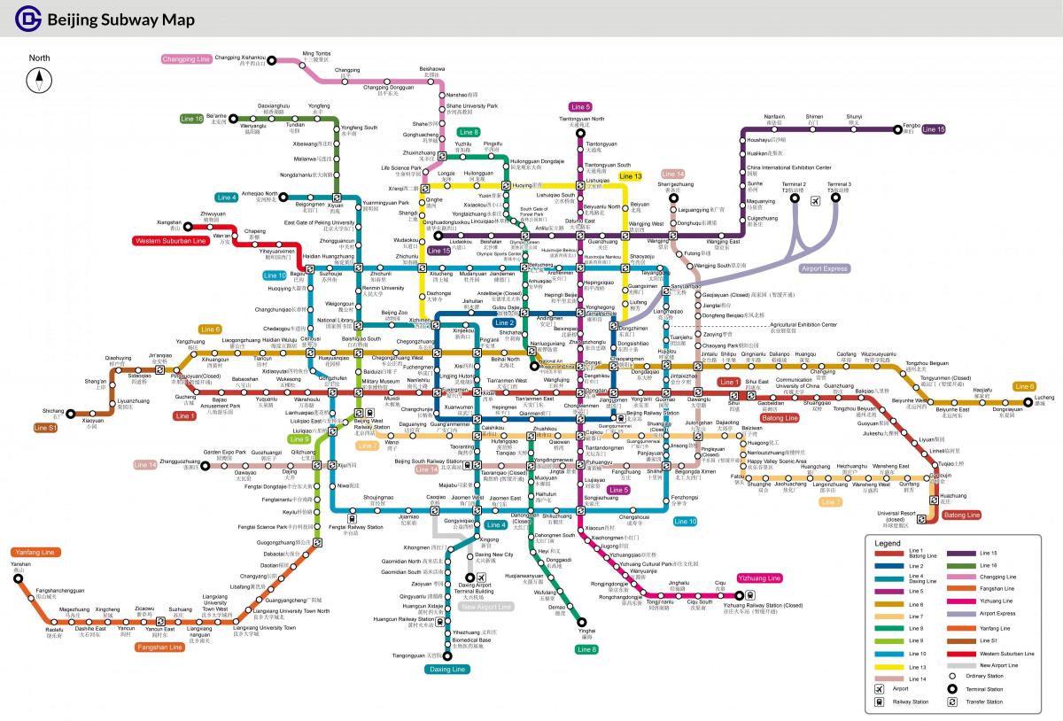 Beijing (Peking) metro stations kaart